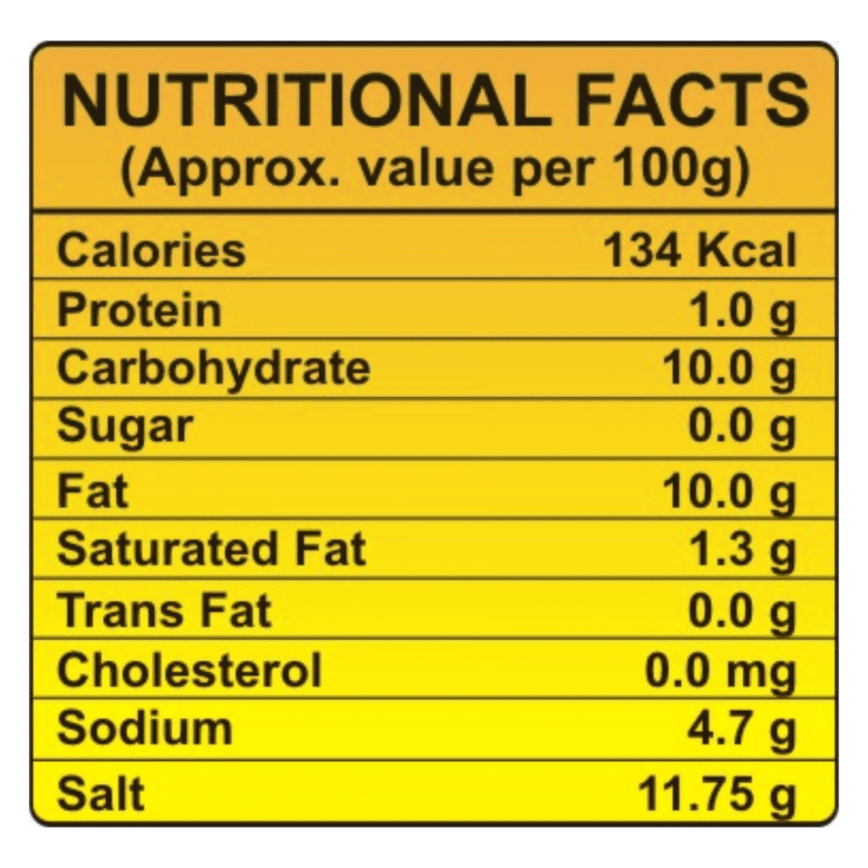 Mango Pickle (hot & spicy aam ka Aachar)