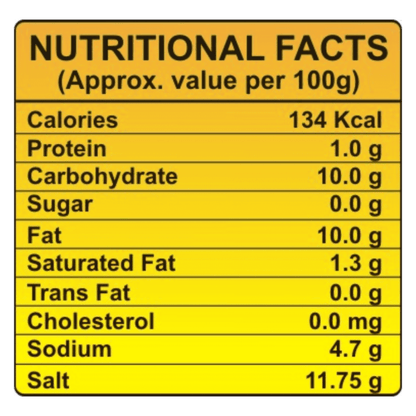 Mango Pickle (hot & spicy aam ka Aachar)