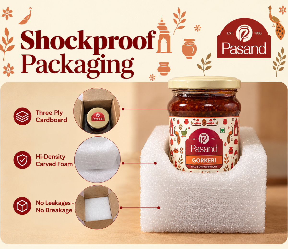 Shockproof Packaging